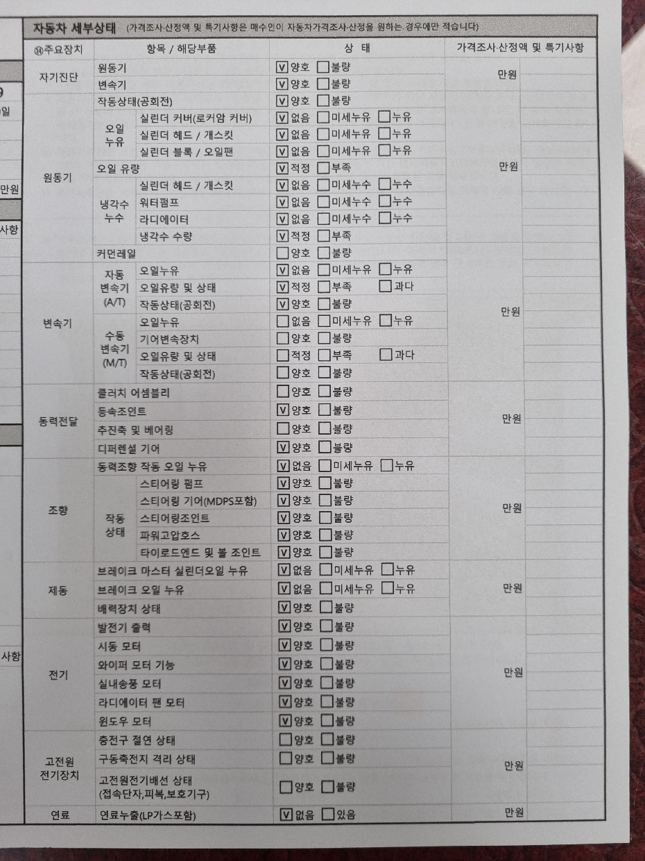 Hyundai Sonata 2020 — inspection photo 2