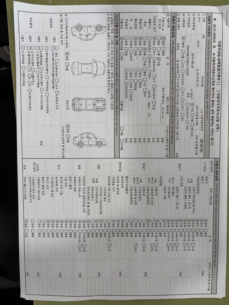 Hyundai i40 2016 — inspection photo 1