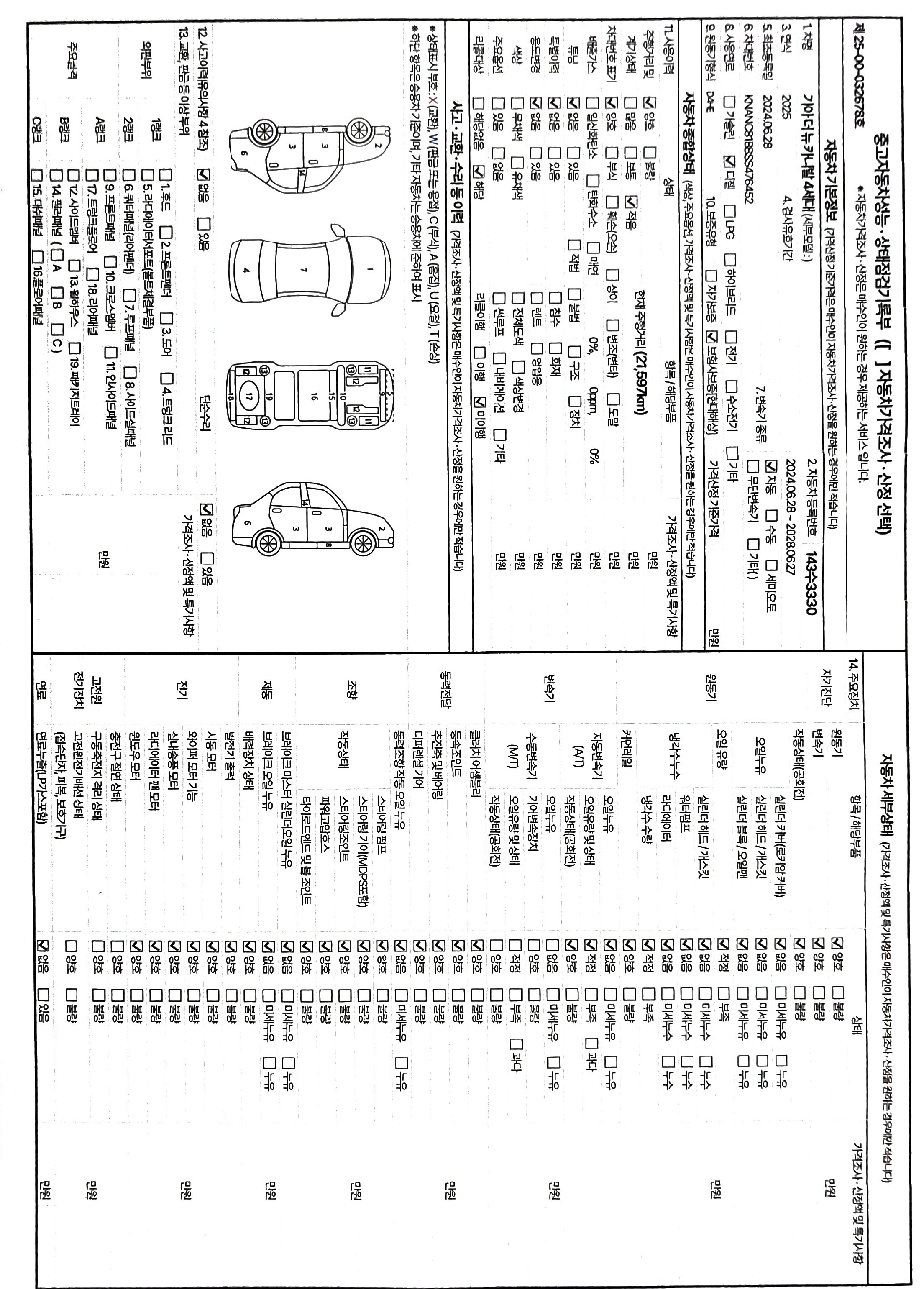 Kia Canival 2025 — inspection photo 1
