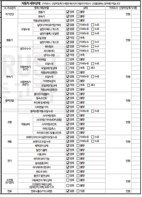 Chevrolet Korea Aveo 2017 — inspection photo 2