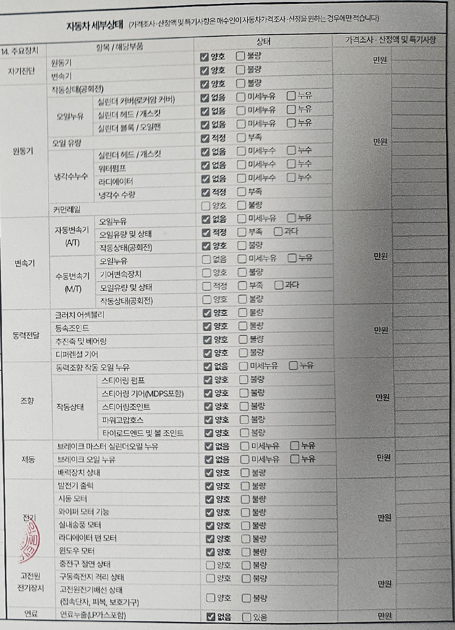 Genesis GV70 2021 — inspection photo 2