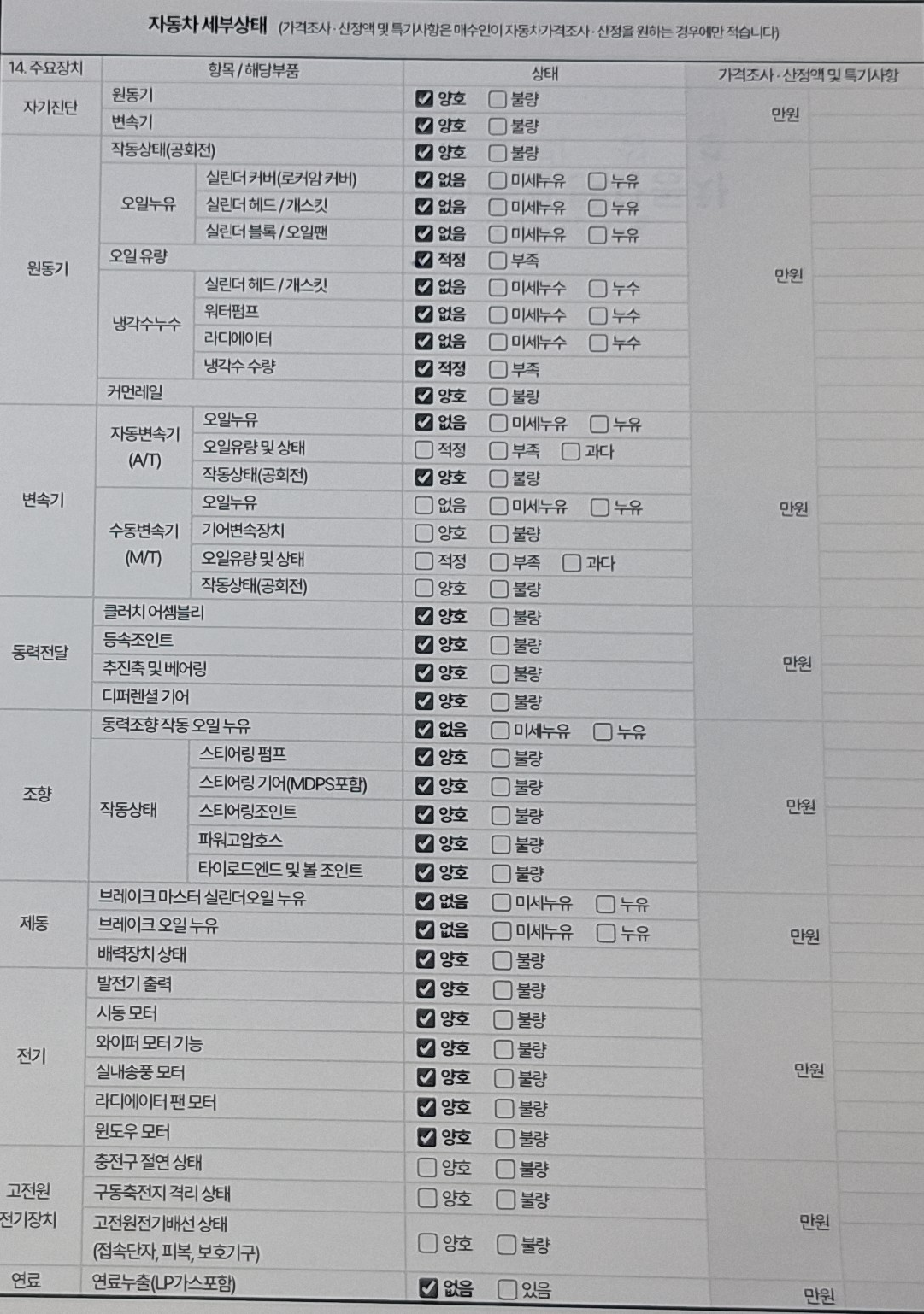Hyundai Starex 2019 — inspection photo 2