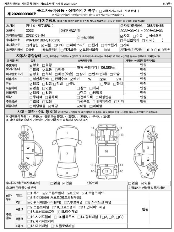 Kia Canival 2022 — inspection photo 1