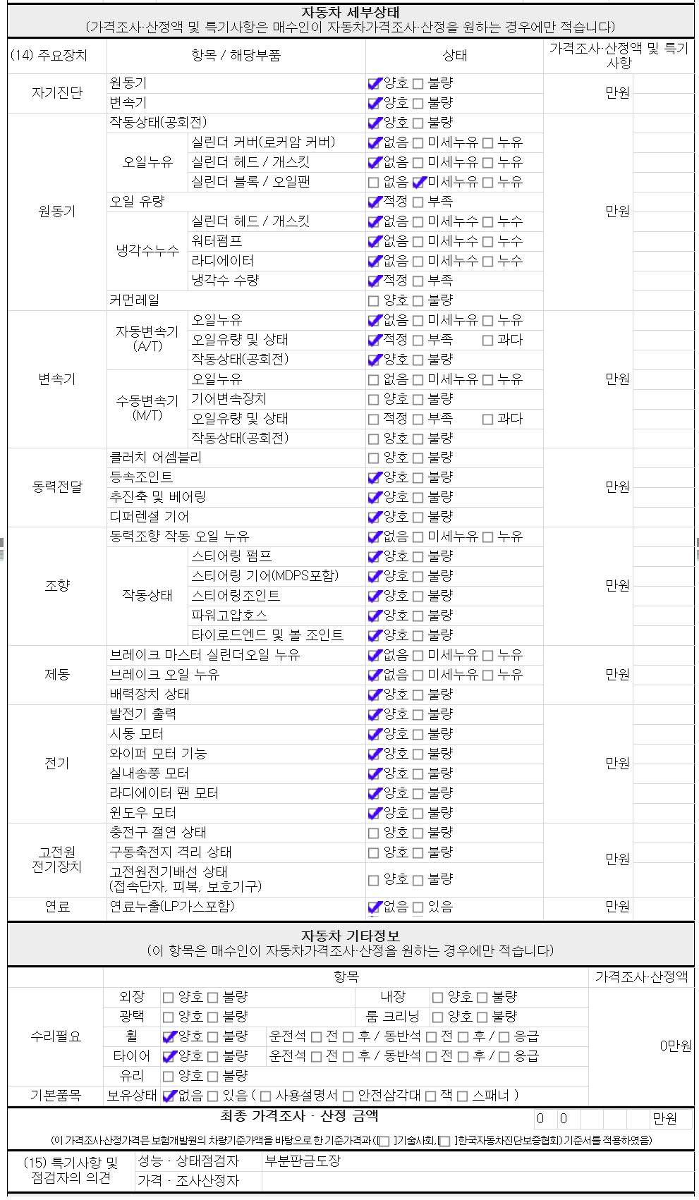 Chevrolet Korea Cruze 2014 — inspection photo 2