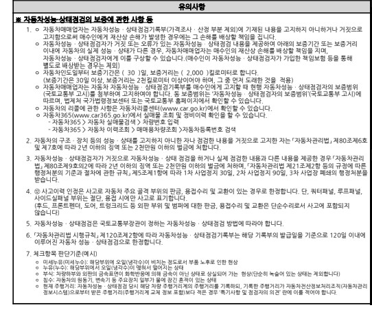 Kia Sorento 2022 — inspection photo 4