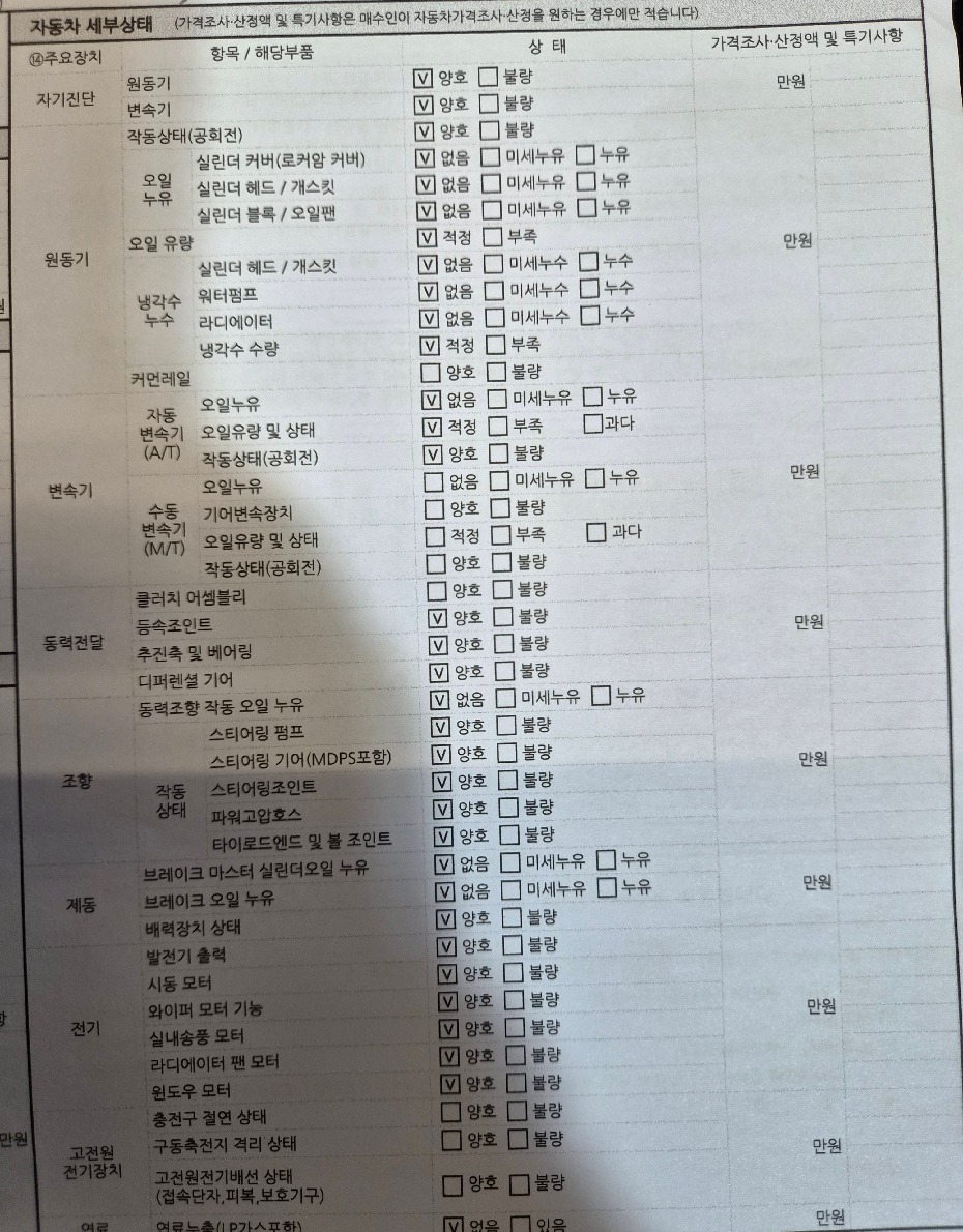 Hyundai AVANTE 2013 — inspection photo 2