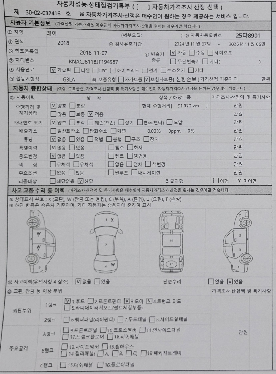 Kia RAY 2018 — inspection photo 1
