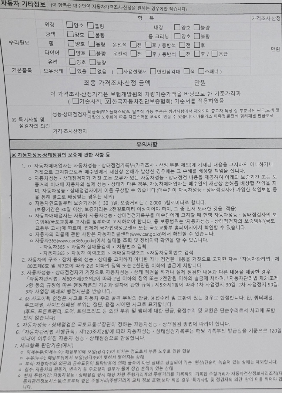 Kia RAY 2018 — inspection photo 3