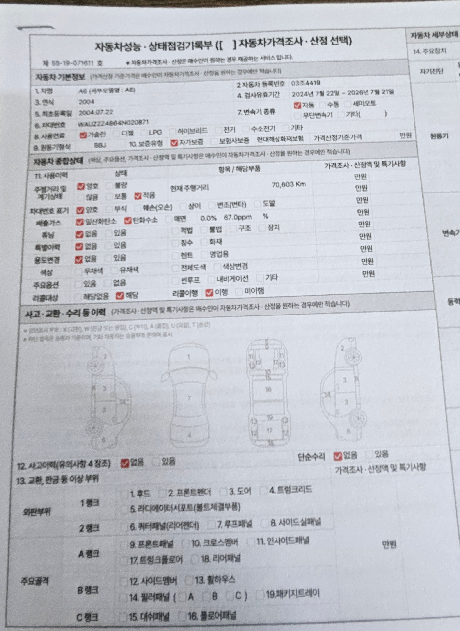 Audi A6 2004 — inspection photo 1
