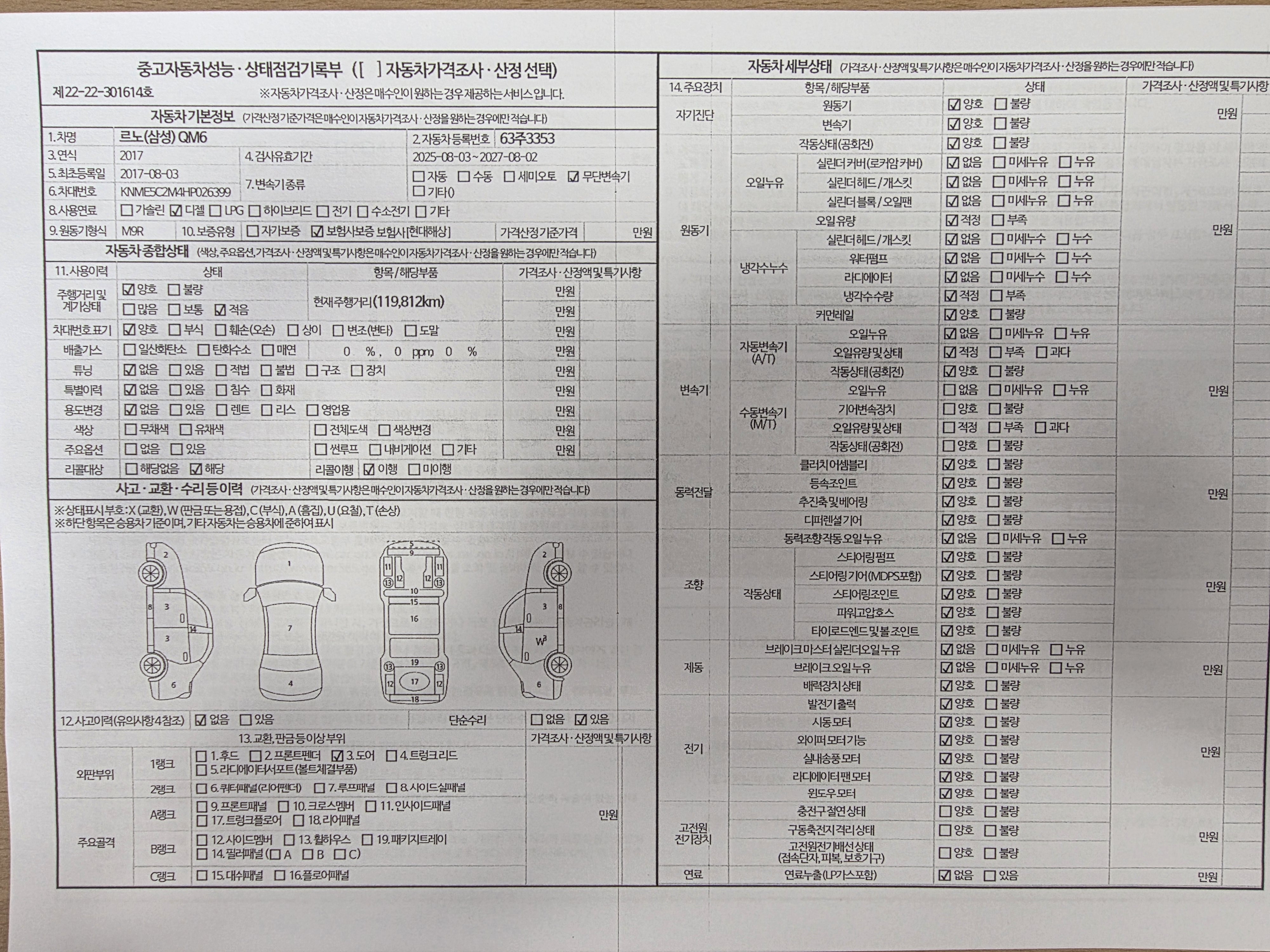 Renault Korea QM6 2017 — inspection photo 1
