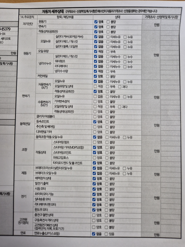 Chevrolet Korea Malibu 2019 — inspection photo 4