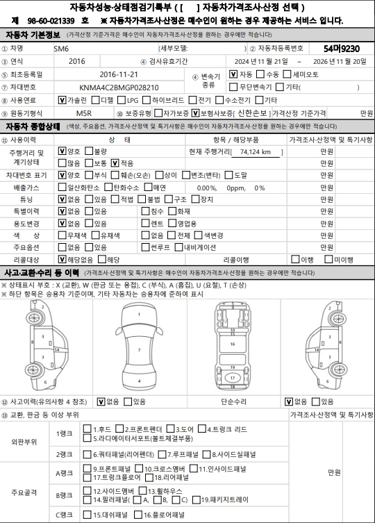 Renault Korea SM6 2016 — inspection photo 3