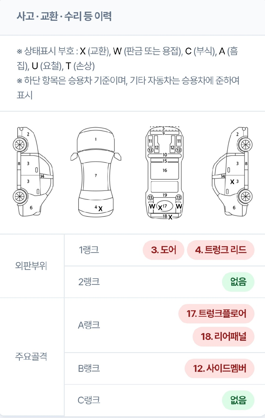 Kia K8 2023 — inspection photo 1