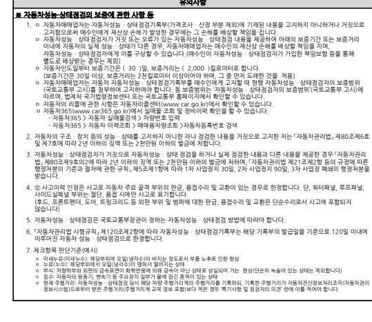 Kia Sorento 2024 — inspection photo 4