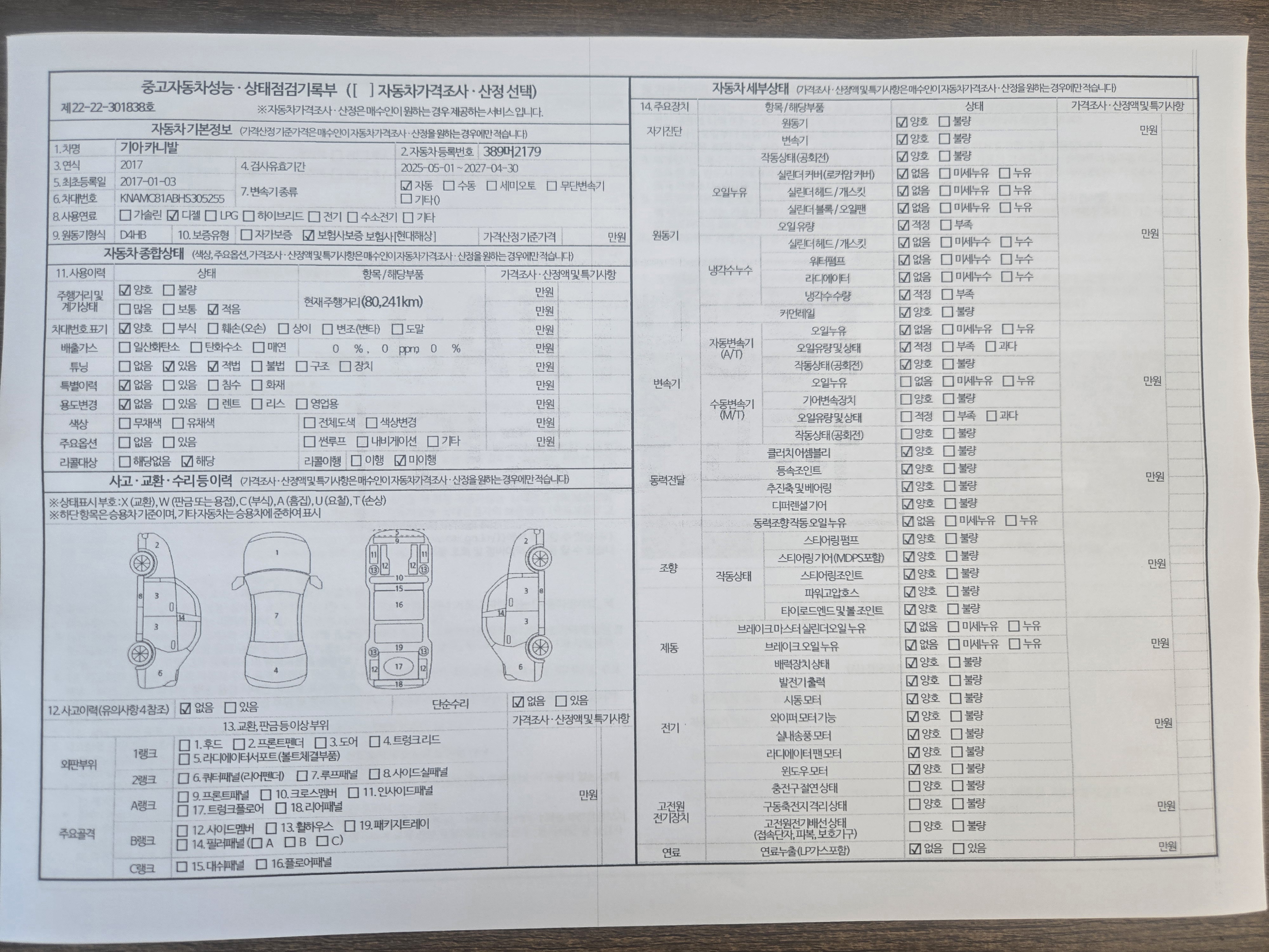 Kia Canival 2017 — inspection photo 1