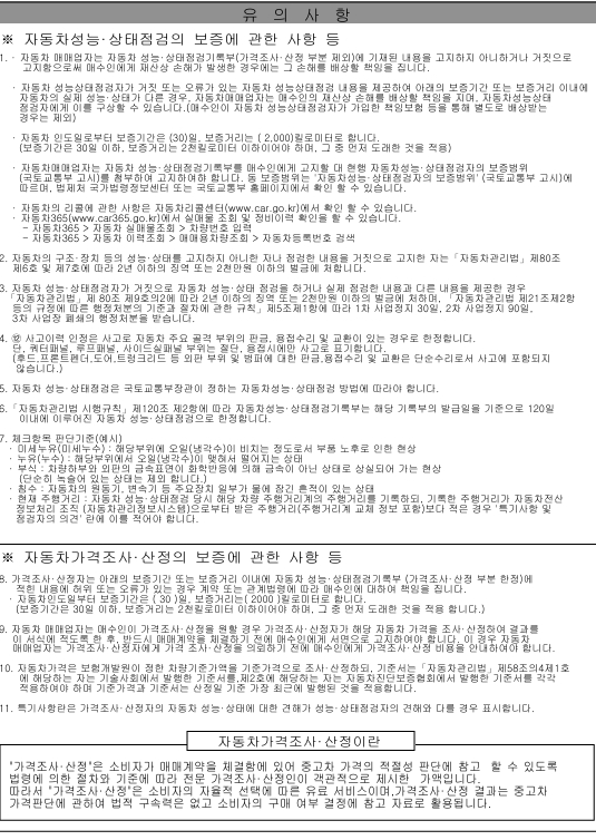 Kia Stonic 2018 — inspection photo 4