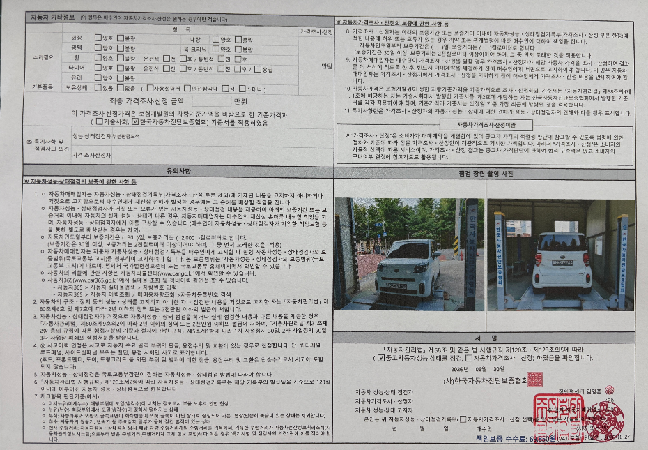 Kia RAY 2021 — inspection photo 2