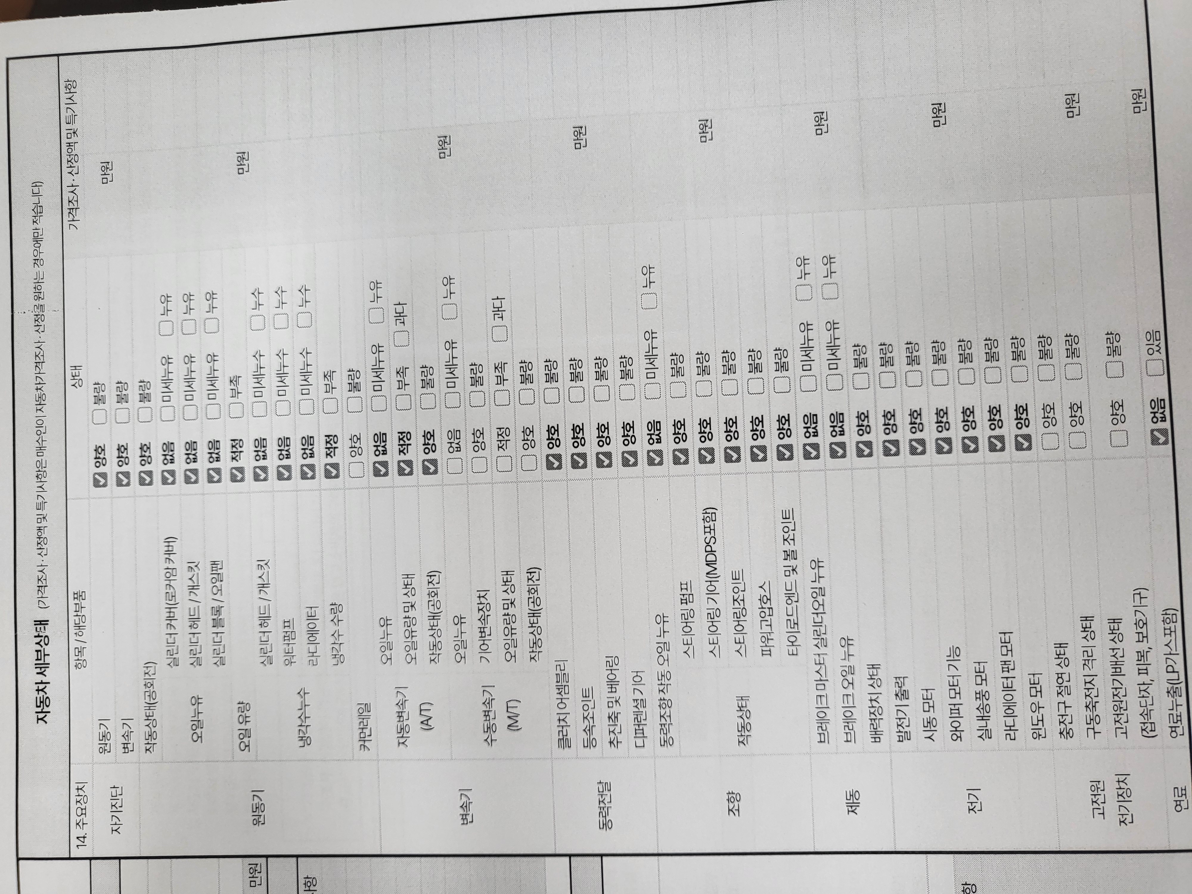 Kia Soul 2013 — inspection photo 2