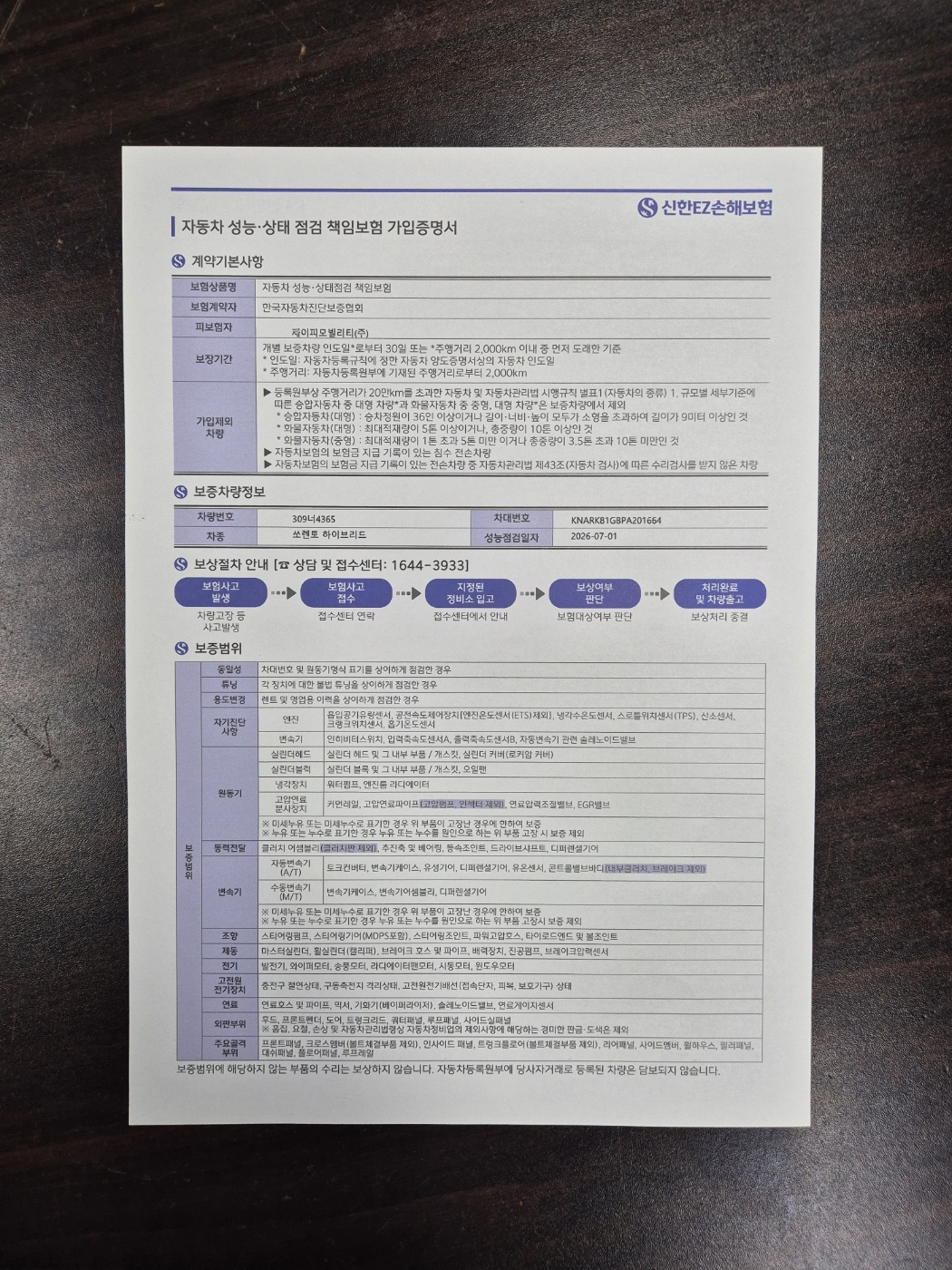 Kia Sorento 2023 — inspection photo 3