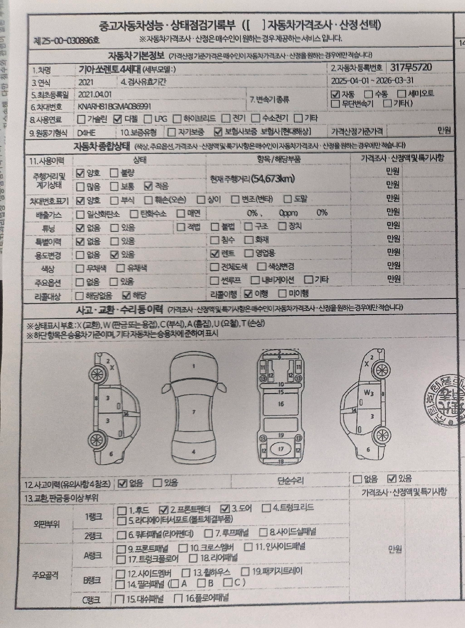 Kia Sorento 2021 — inspection photo 1
