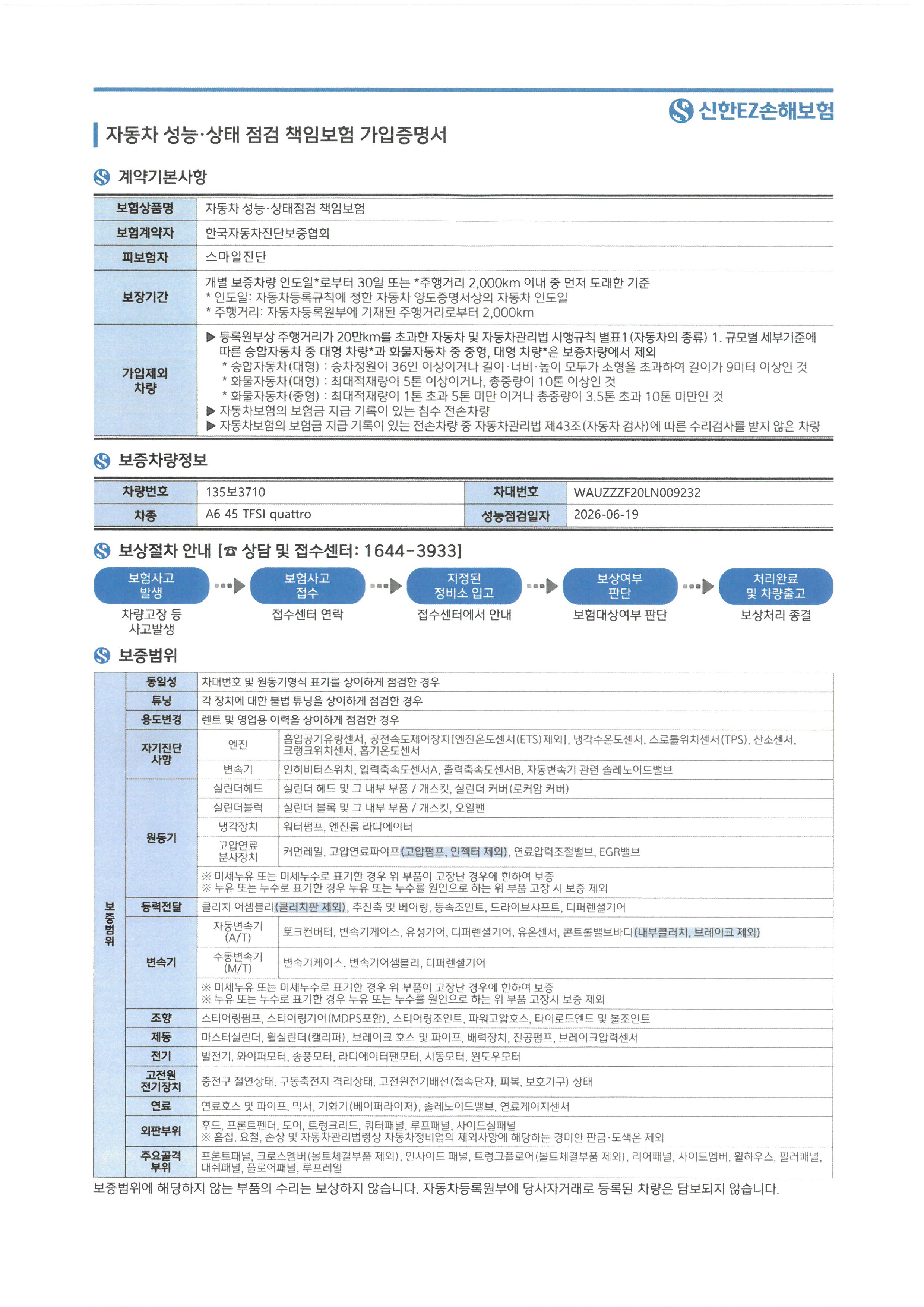 Audi A6 2020 — inspection photo 3