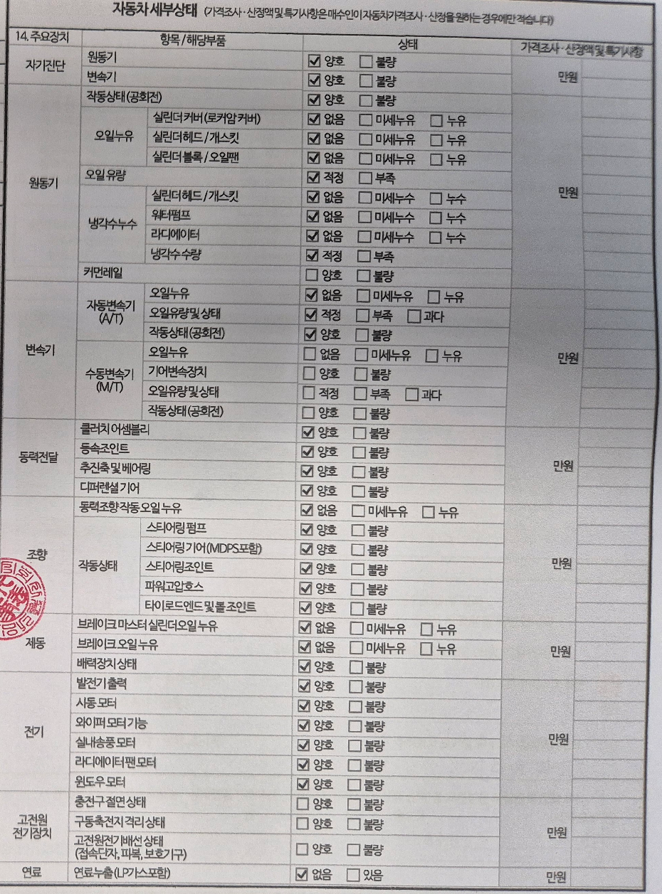 Jeep Wrangler 2018 — inspection photo 2