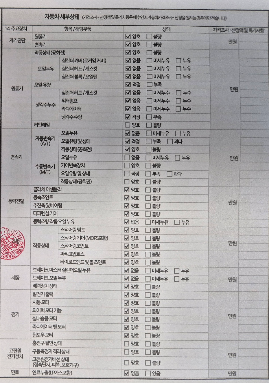 Jeep Wrangler 2019 — inspection photo 2