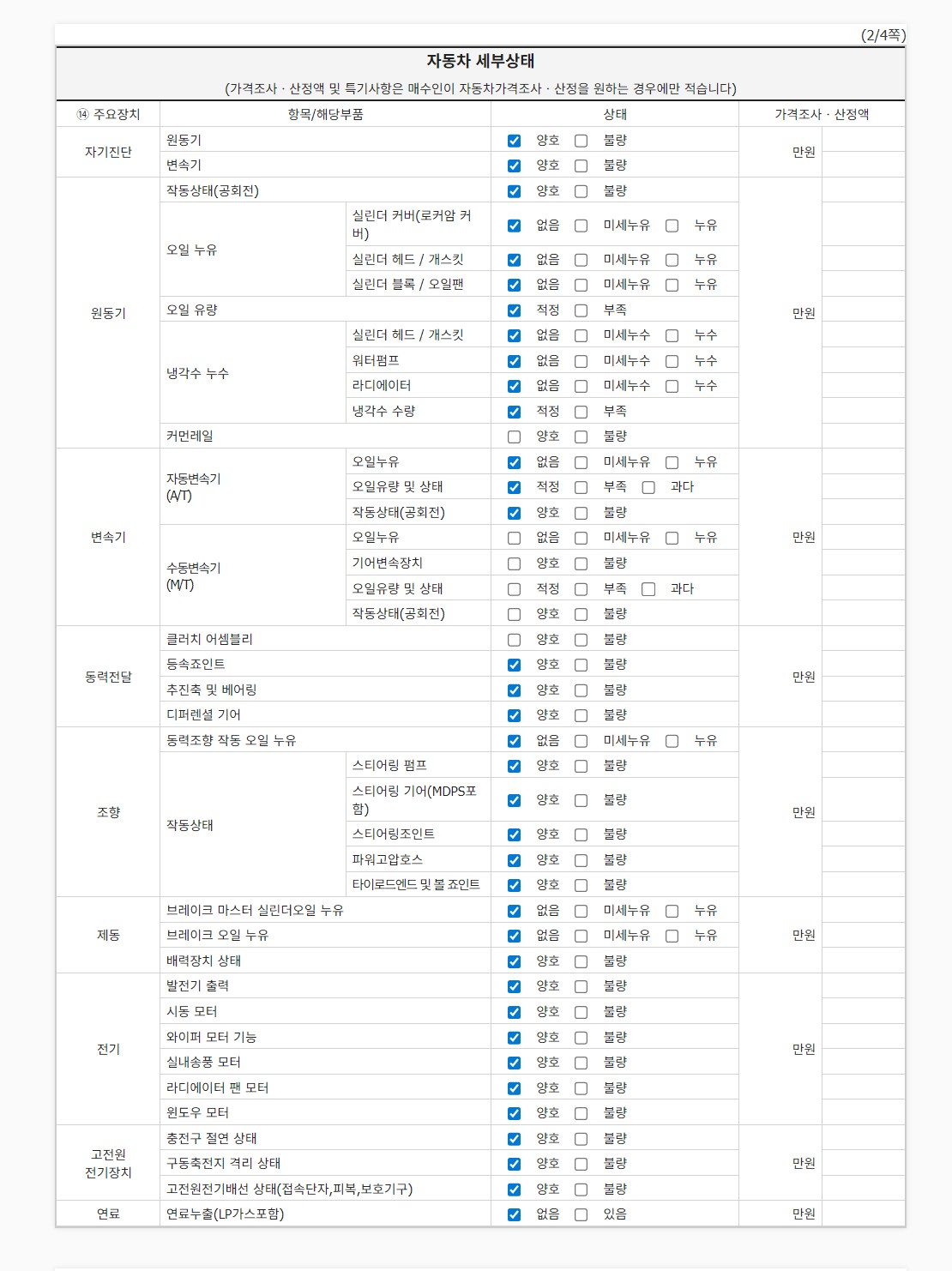 Honda Accord 2019 — inspection photo 2