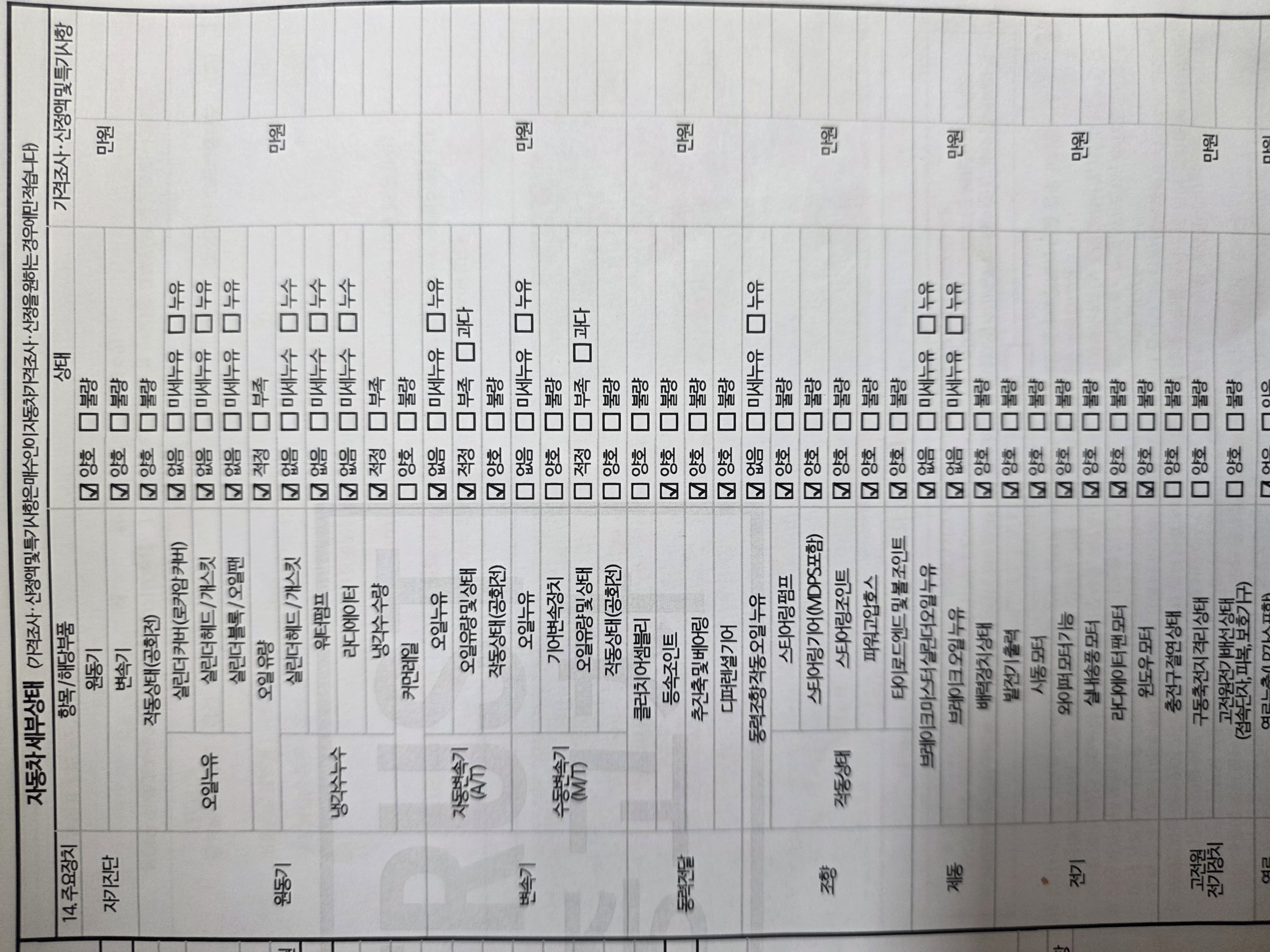 BMW 4-Series 2022 — inspection photo 2