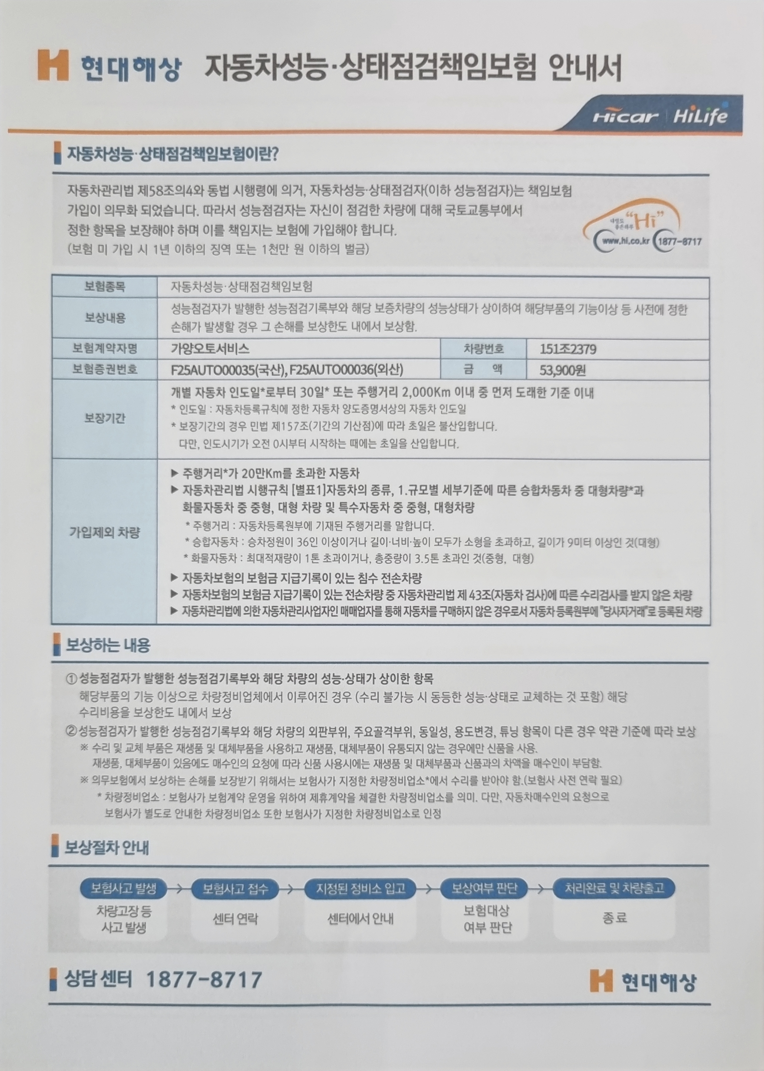 Hyundai Tucson 2023 — inspection photo 3