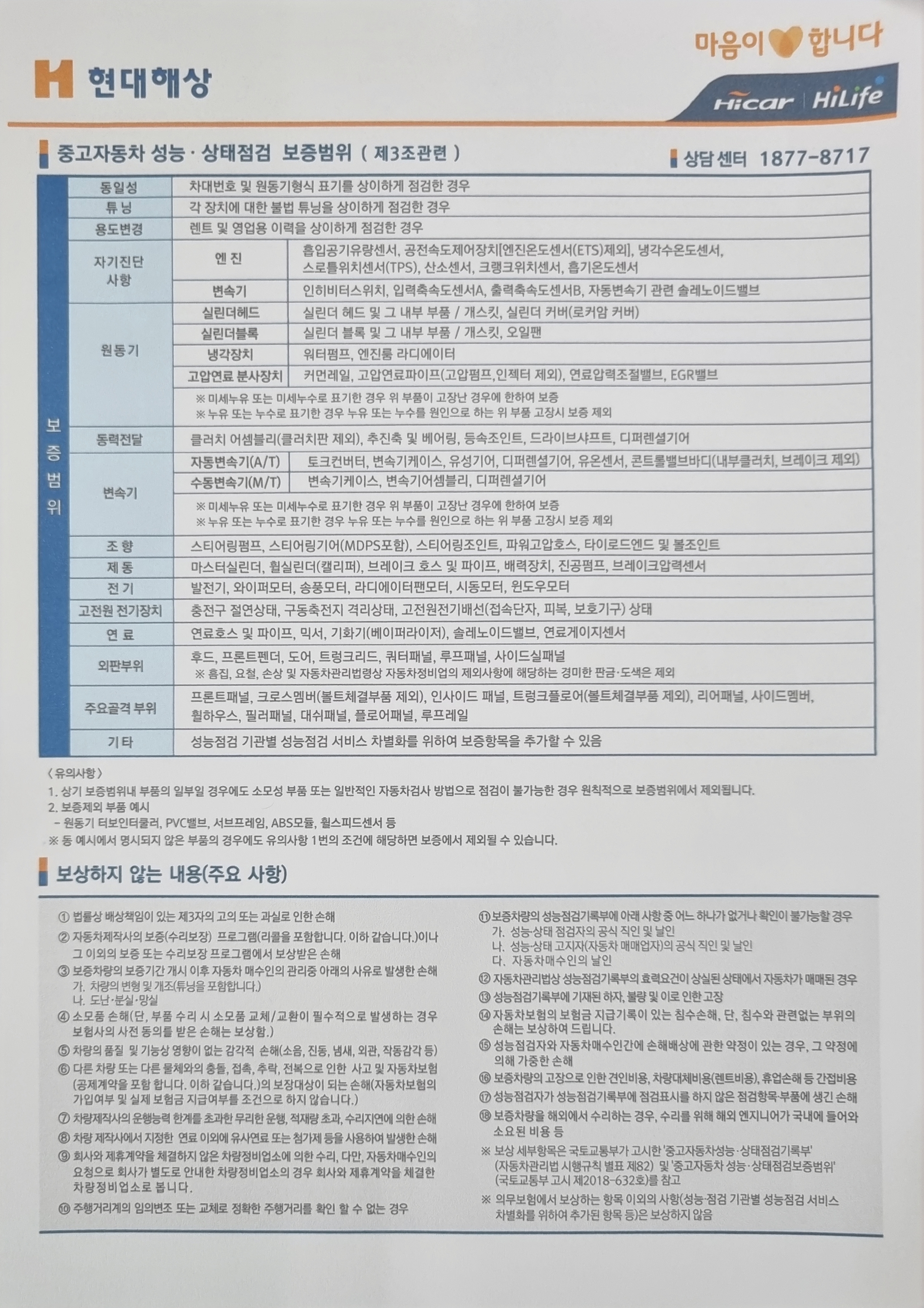 Hyundai Tucson 2023 — inspection photo 4