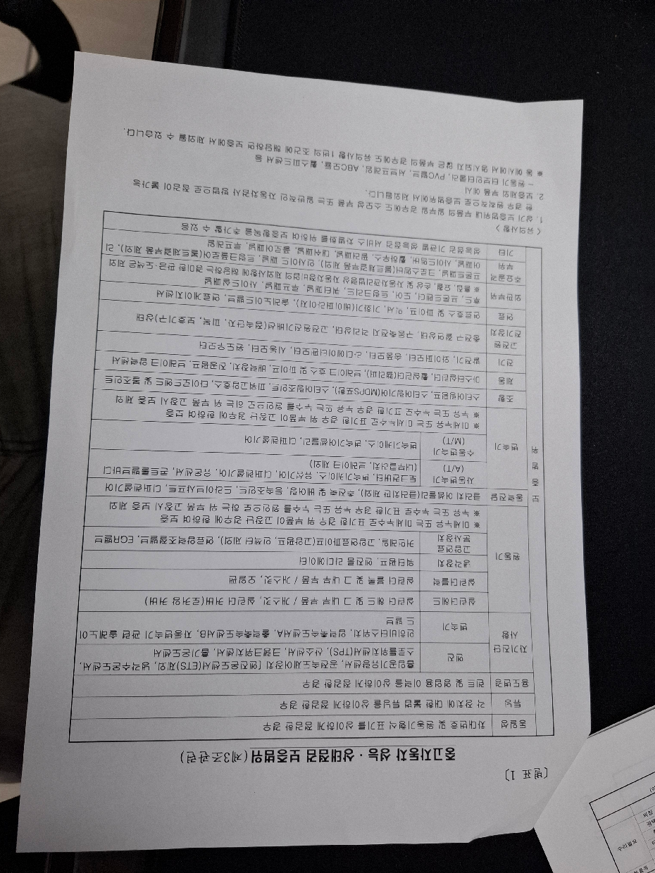 Kia Canival 2016 — inspection photo 2