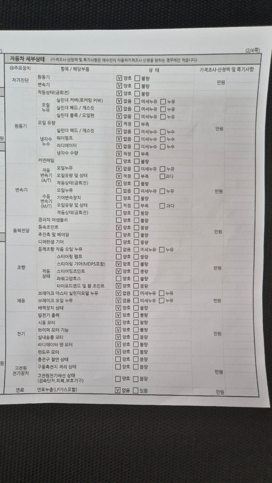 Hyundai Grandeur 2020 — inspection photo 2