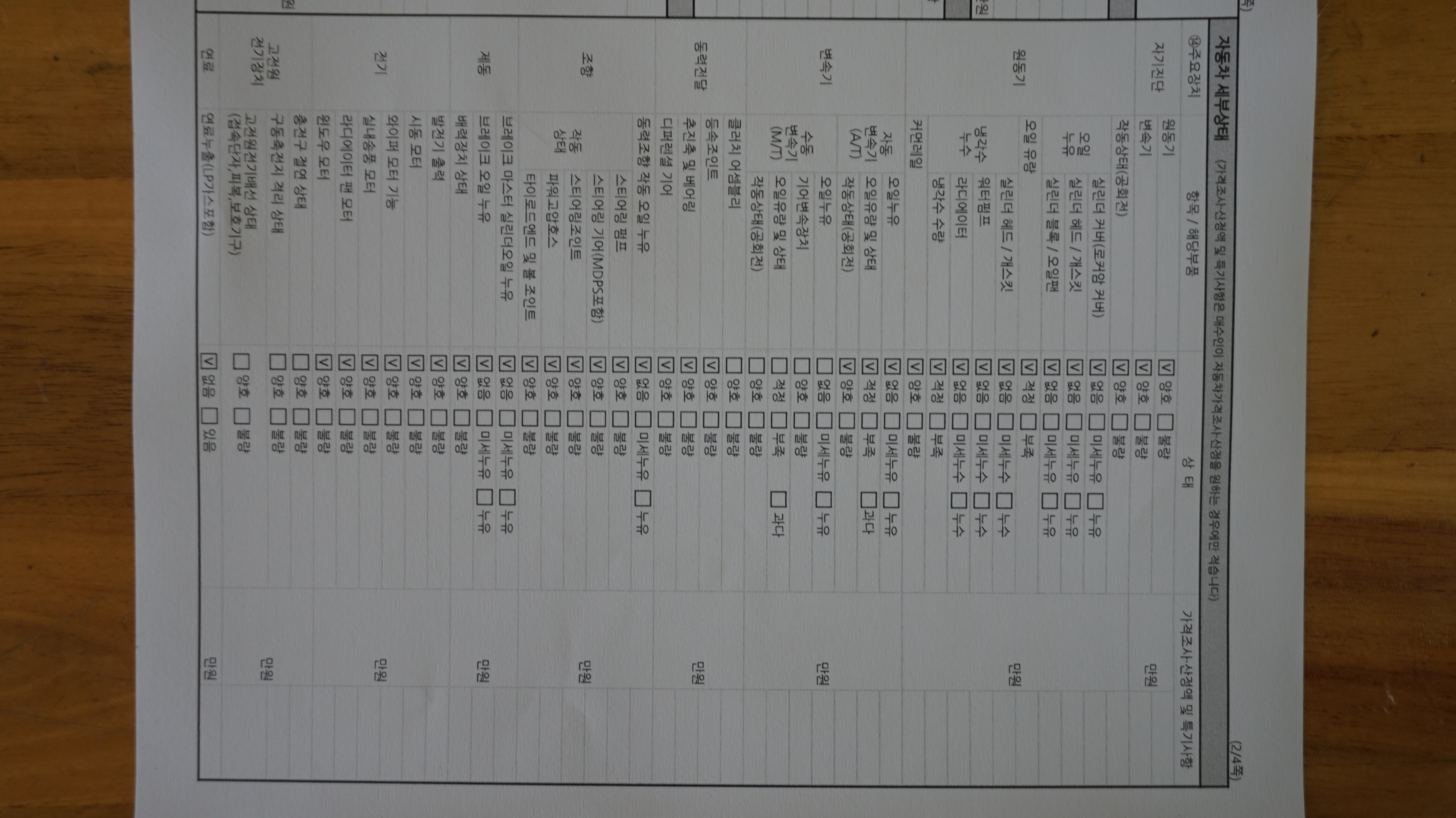 Kia Canival 2015 — inspection photo 4