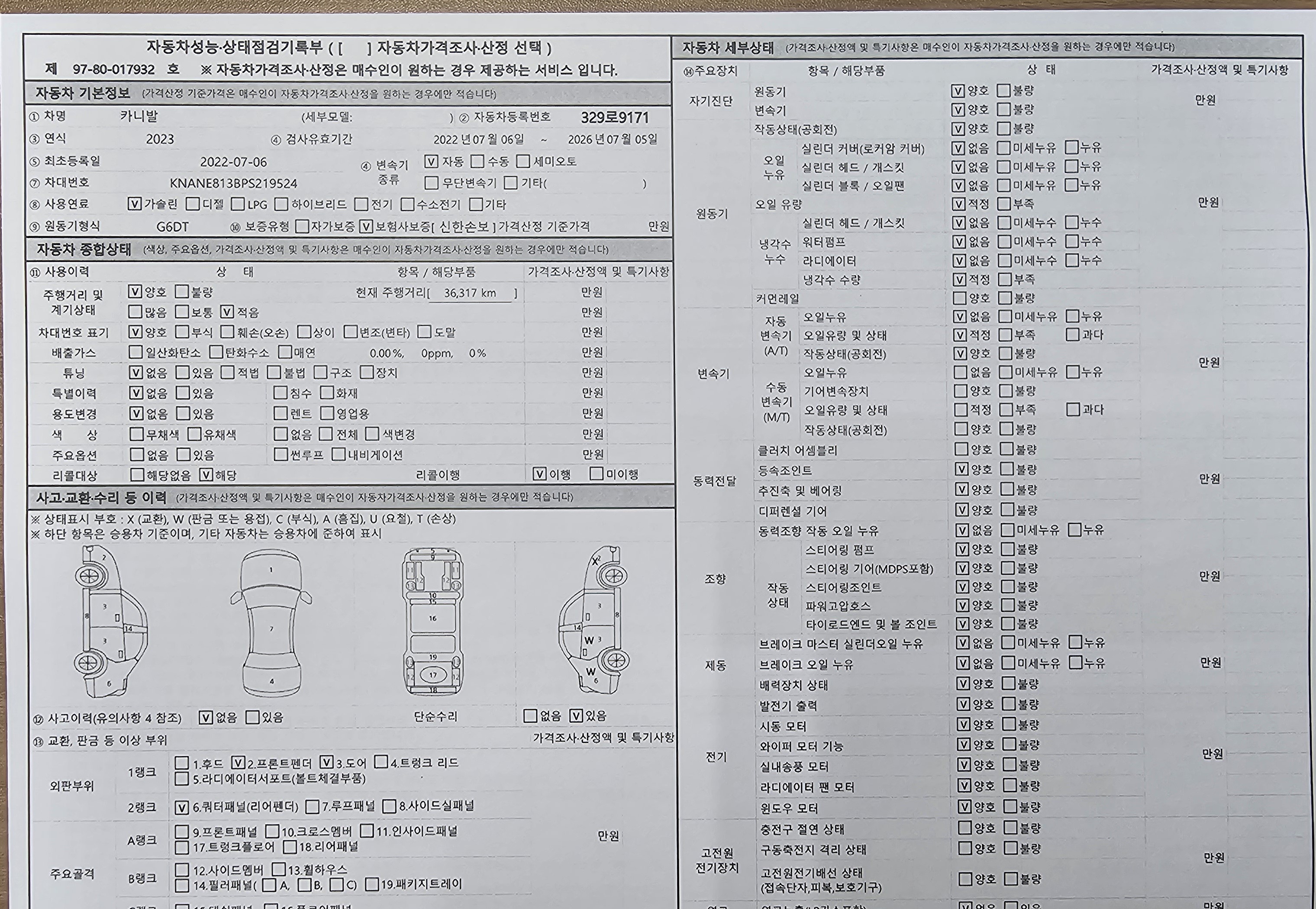 Kia Canival 2023 — inspection photo 1