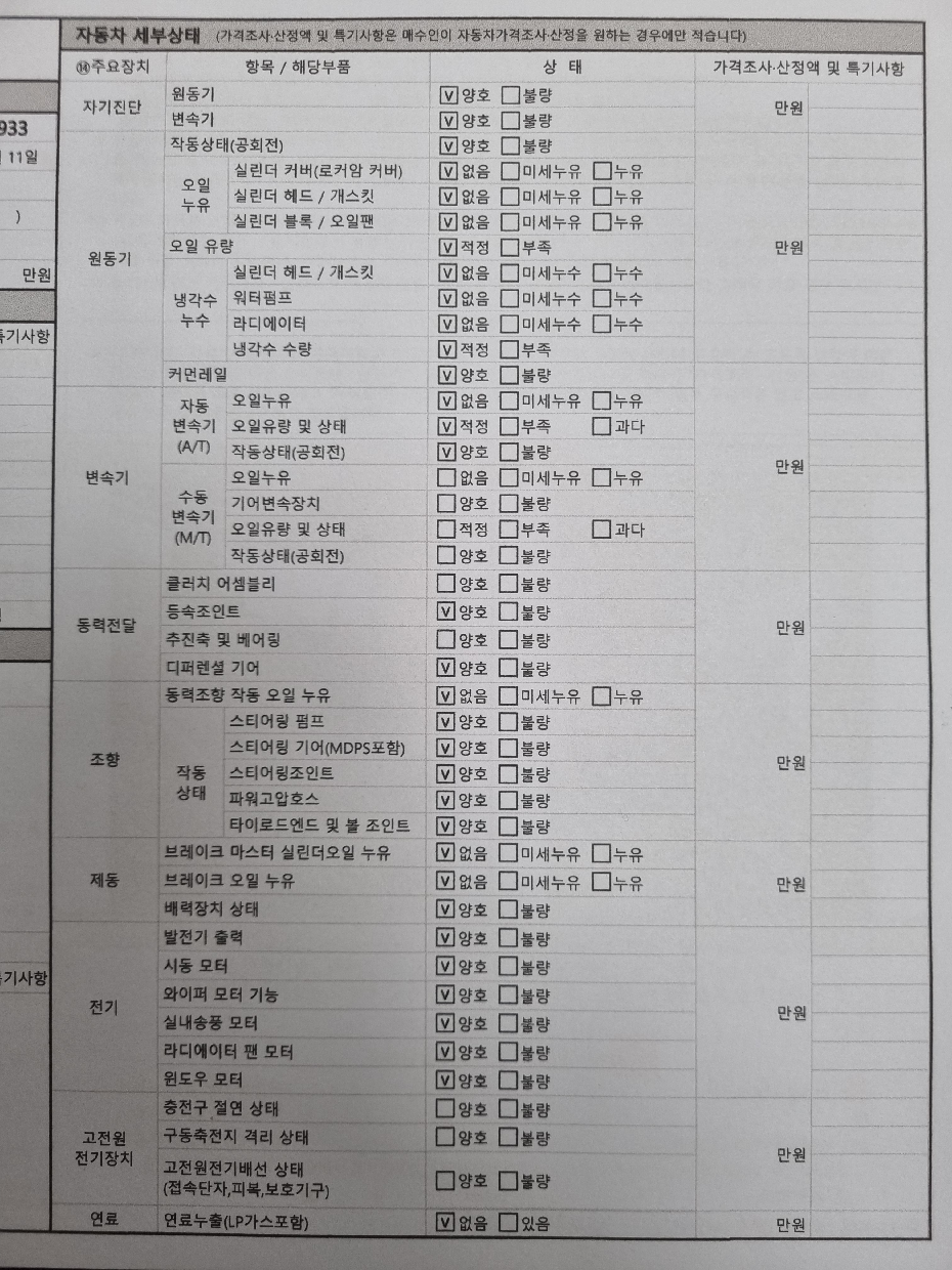 Hyundai Palisade 2021 — inspection photo 2