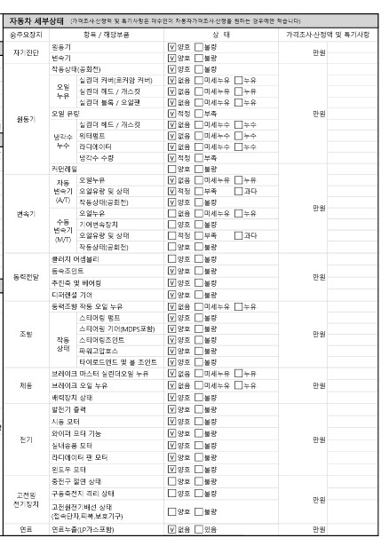 Kia K3 2019 — inspection photo 2