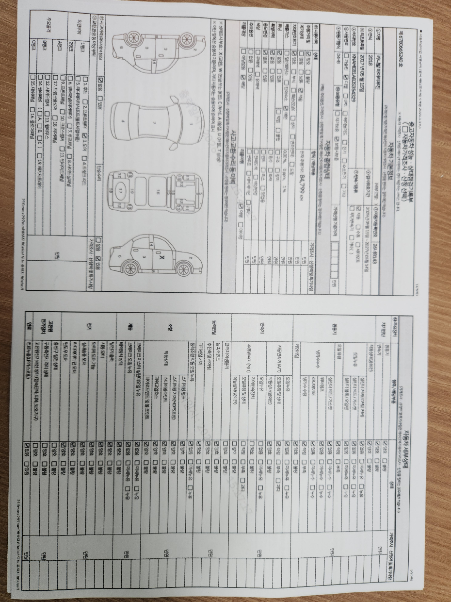 Kia Canival 2018 — inspection photo 1
