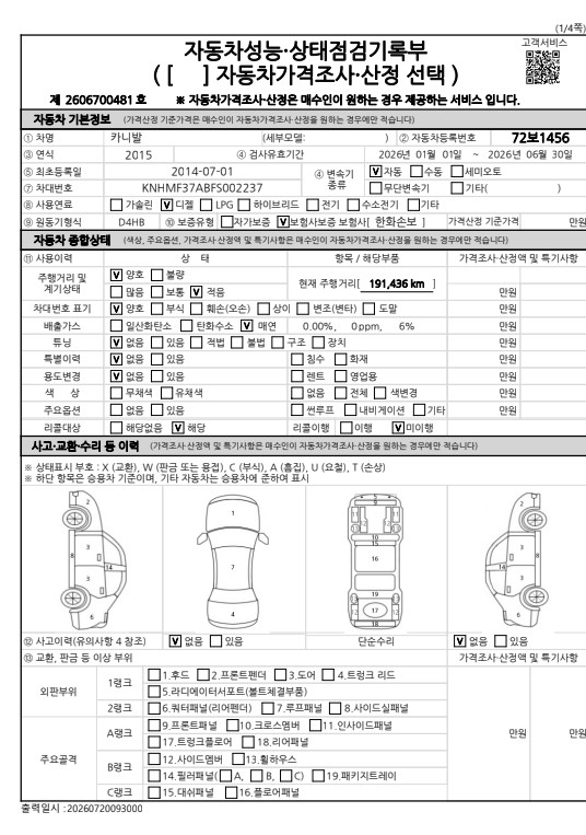 Kia Canival 2015 — inspection photo 1