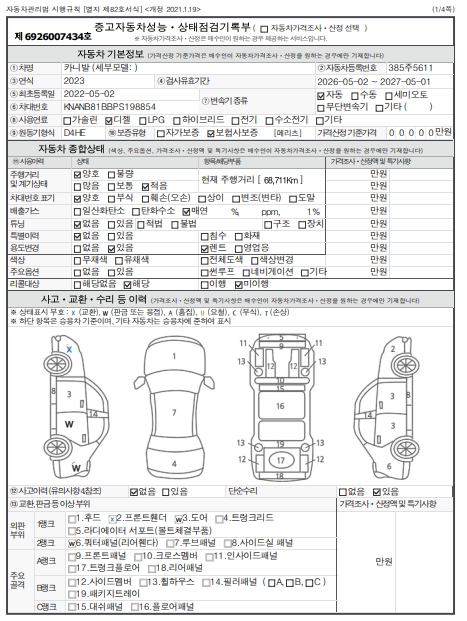 Kia Canival 2023 — inspection photo 1