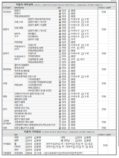 Kia Canival 2023 — inspection photo 2