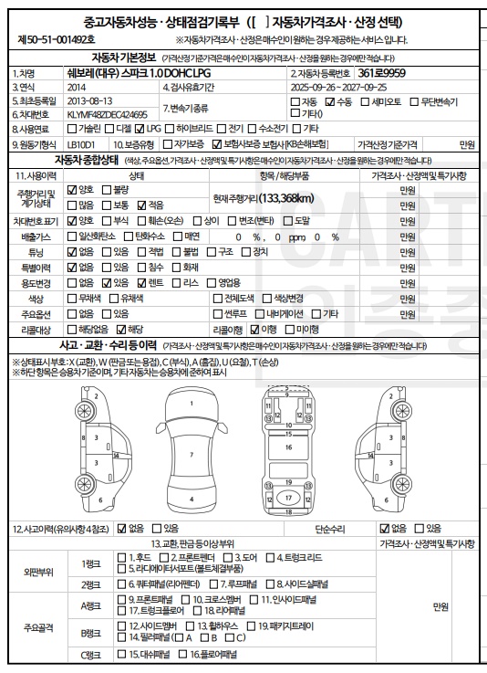 Chevrolet Korea Spark 2014 — inspection photo 1