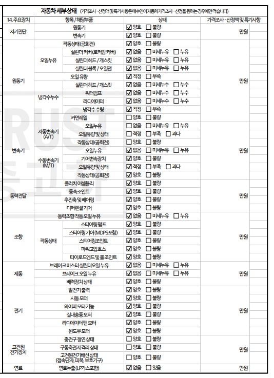 Chevrolet Korea Spark 2014 — inspection photo 2