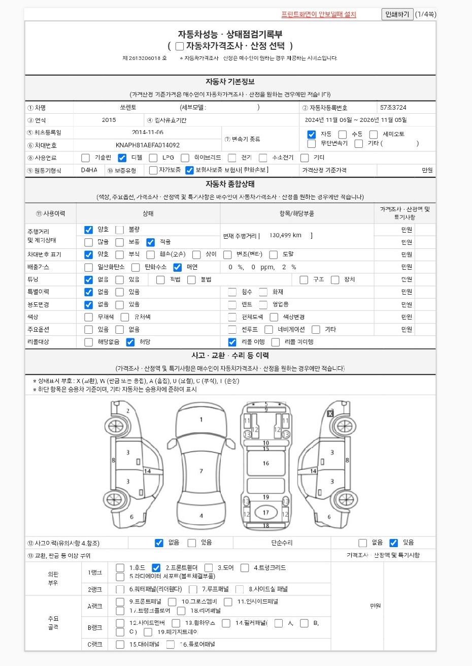 Kia Sorento 2015 — inspection photo 1