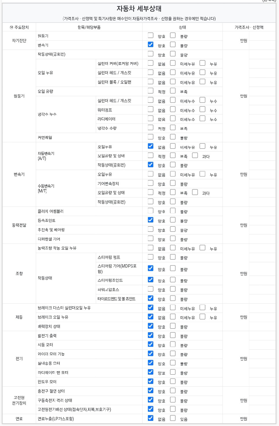 Hyundai Ioniq5 2022 — inspection photo 2