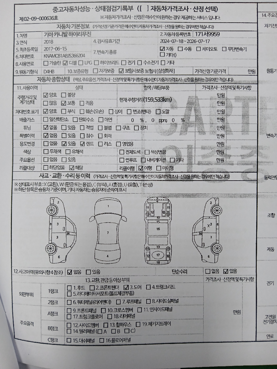 Kia Canival 2018 — inspection photo 1