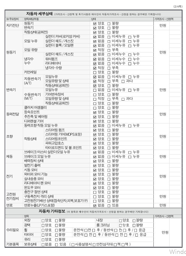 Renault Korea QM5  2014 — inspection photo 2