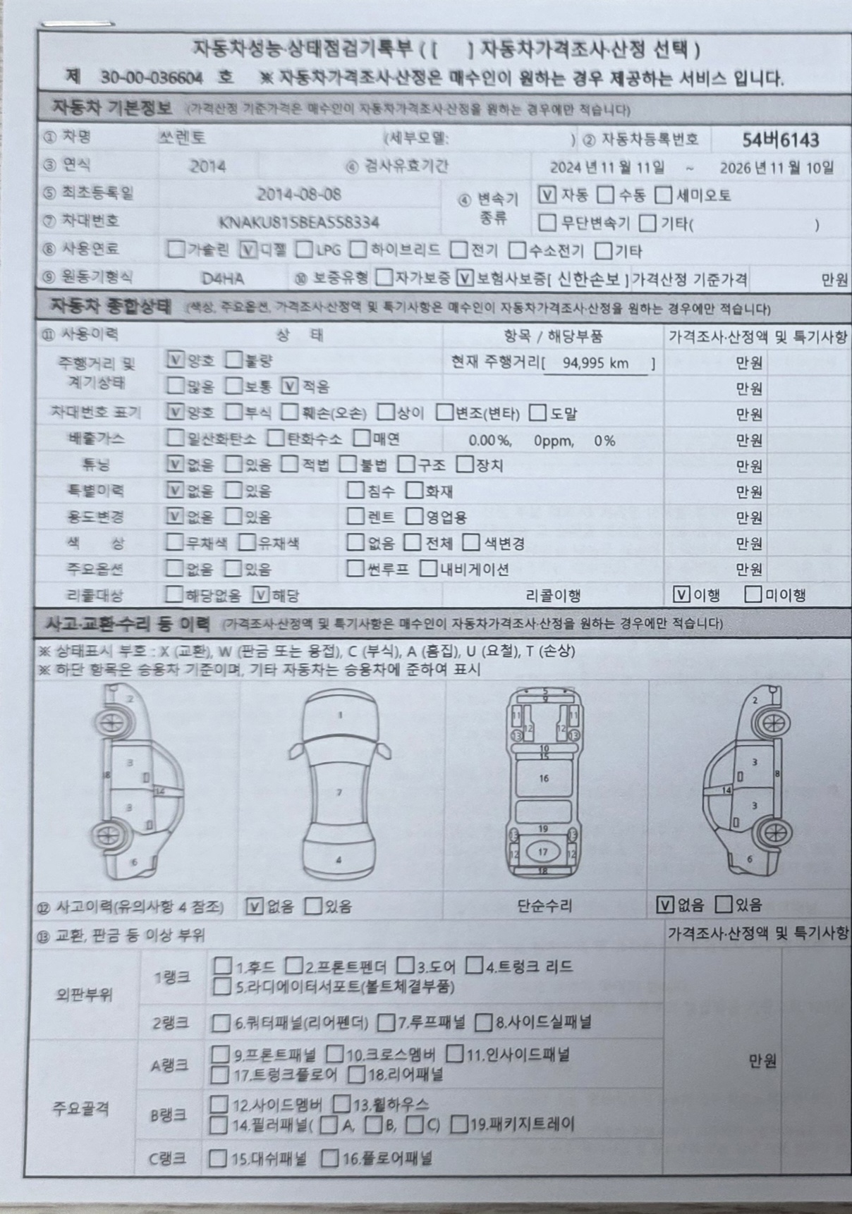Kia Sorento 2014 — inspection photo 1