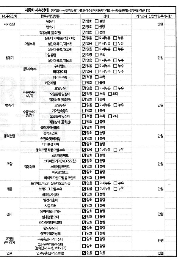 Chevrolet Korea Spark 2012 — inspection photo 2