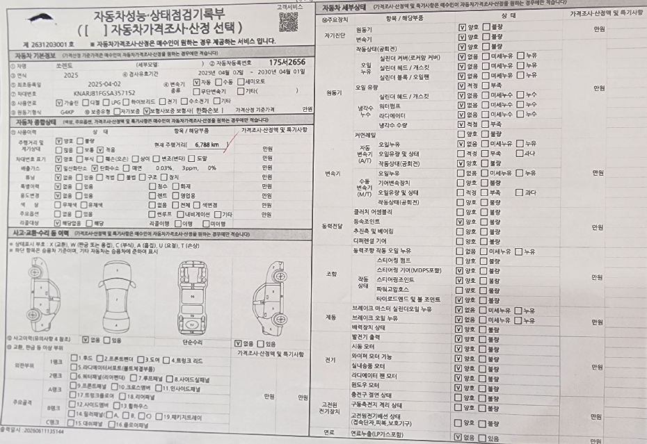 Kia Sorento 2025 — inspection photo 1